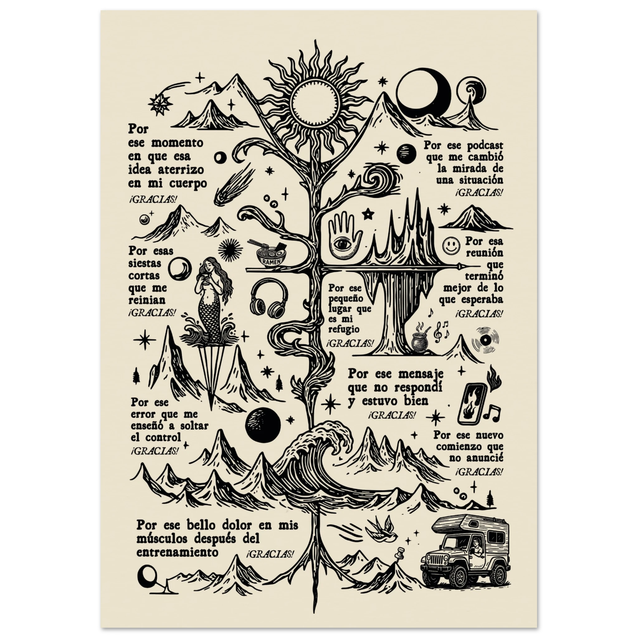 c50df1b7-2fd0-4208-8a59-888d59c5d3b6