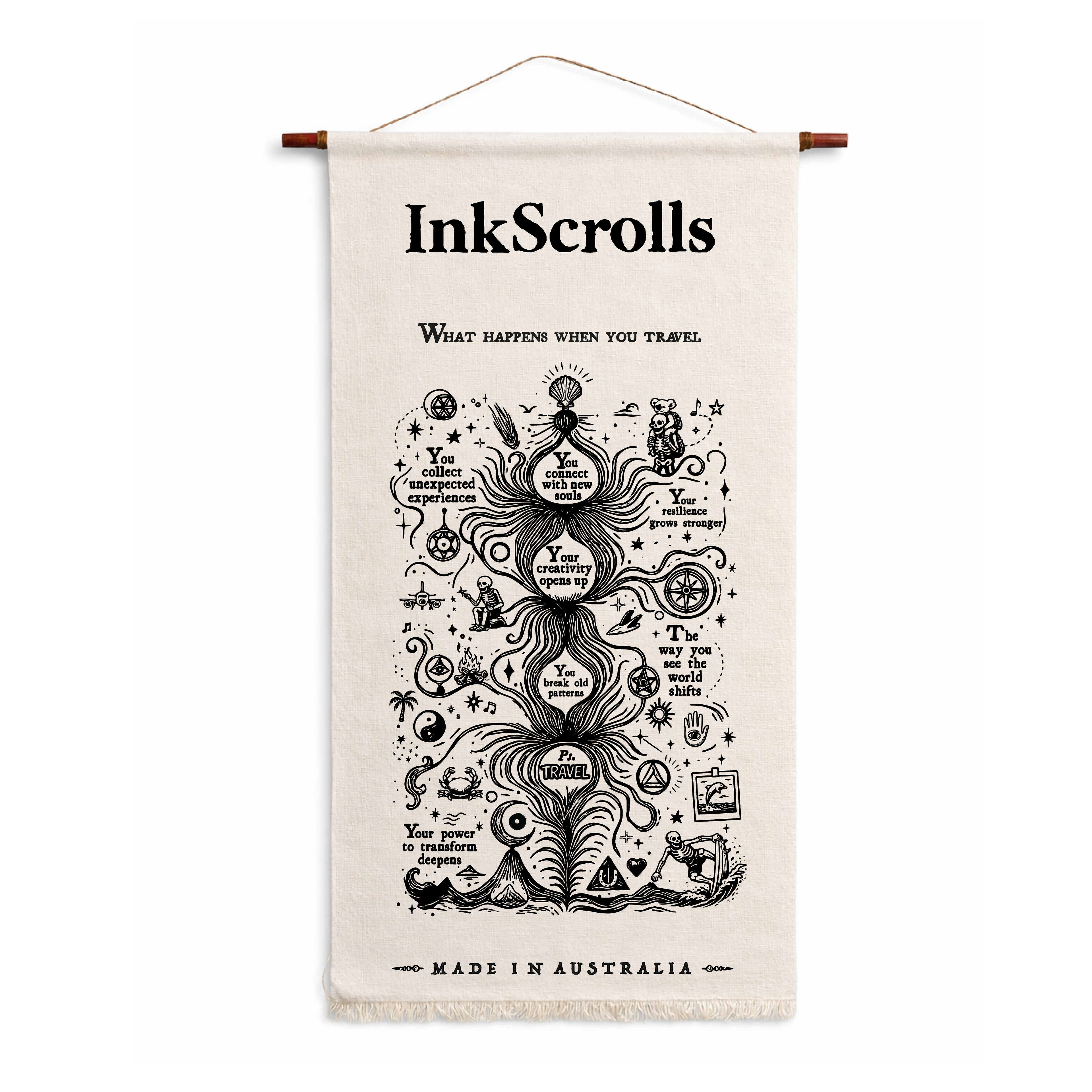 Wall Scroll "PS. Travel"