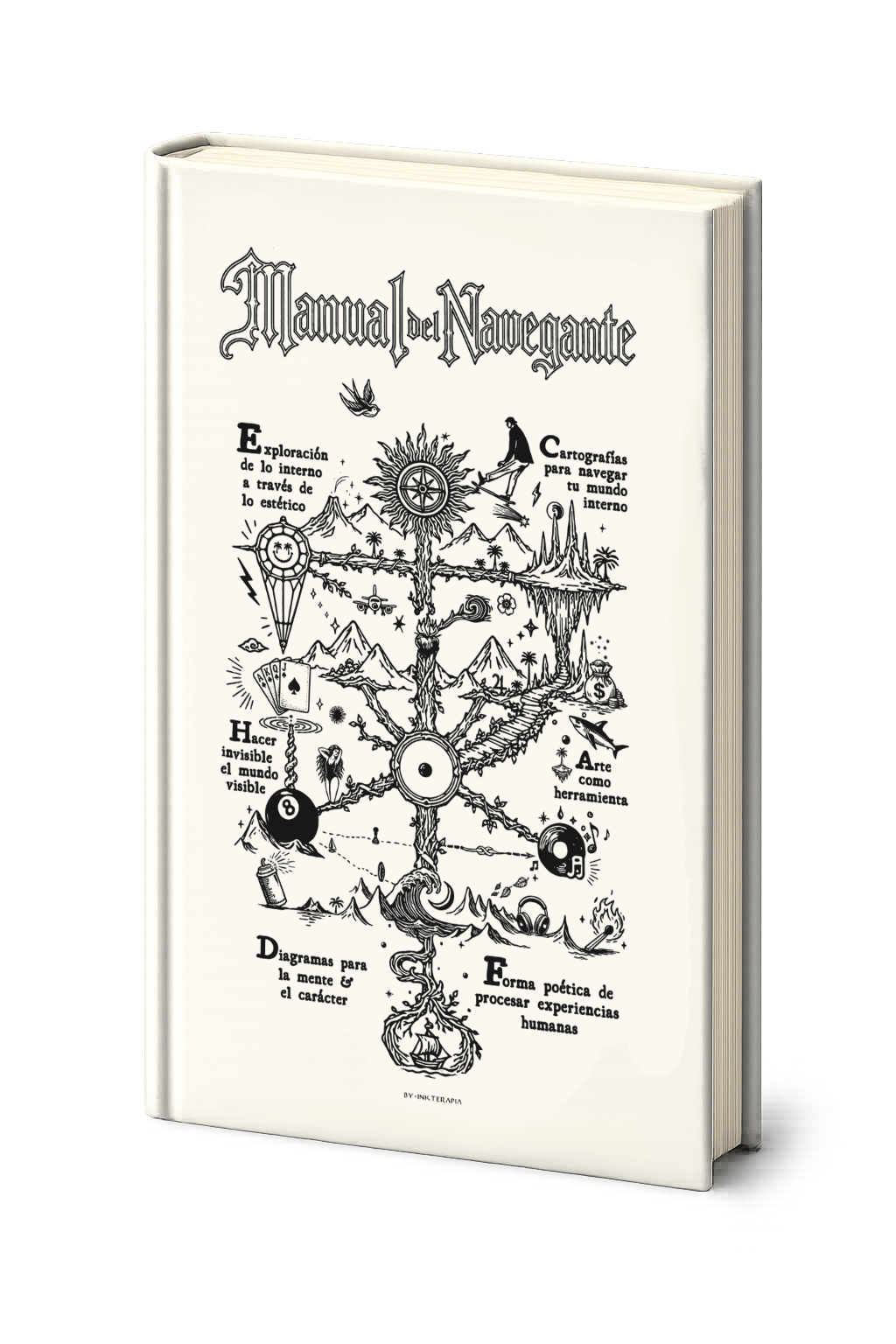 Navigator's Handbook